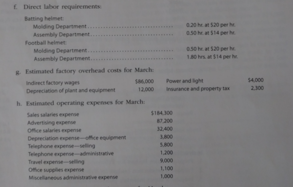 production manager, and sales manager, has gathered the following data for use