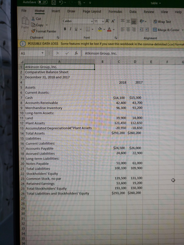 I'm stuck. Please hello me solve this problem but outline the steps/