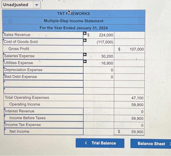 8. purchase additional inventory on aceount, $86,900, January 15 Receive cash on
