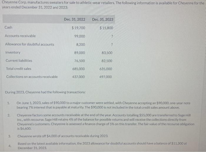 Please help me answer section B Cheyenne Corp. manufactures sweaters for sale