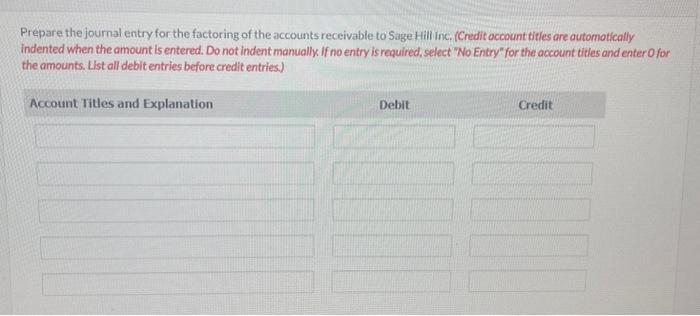 years ended December 31,2022 and 2023: During 2023, Cheyenne had the following