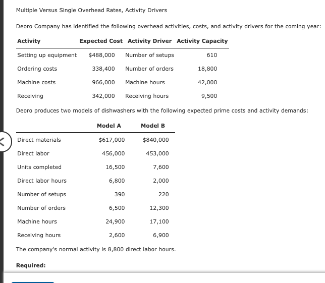 24,900 17,100 Receiving hours 2,600 6,900 The company's normal activity is 8,800