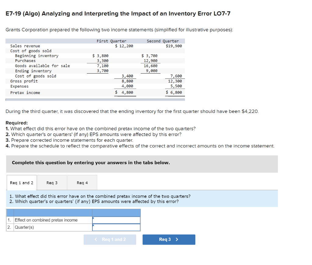 E7-14 (Algo) Analyzing and Interpreting the Inventory Turnover Ratio L07-5 Jetz is