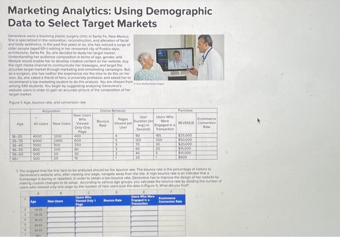  Marketing Analytics: Using Demographic Data to Select Target Markets Figure t