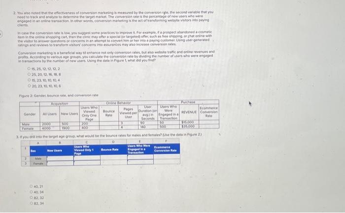 item to be anayzed showd be the bounce rate. The bounce fate