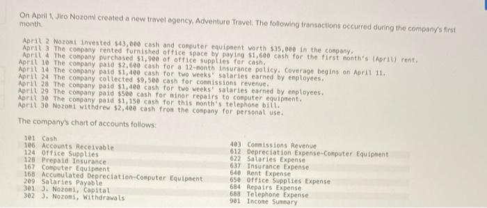 Help needed please! NEED HELP PLEASE!! On April 1, Jiro Nozomi created