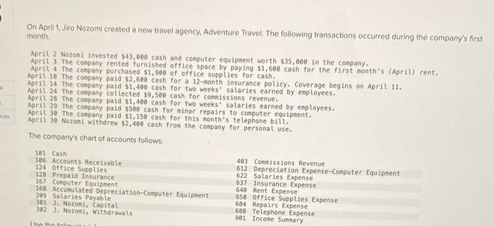 company's first month. April 2 Nozomi invested $43,000 cash and computer equipment