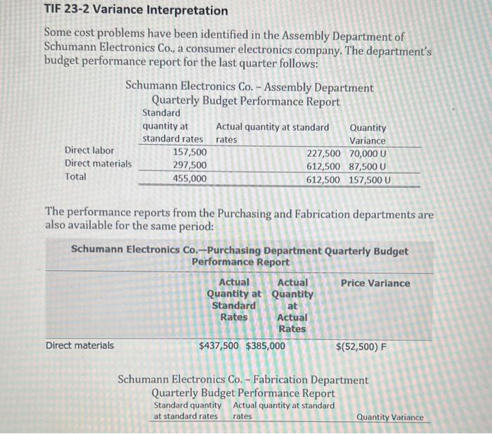 please help me interpet the question below ... Analyze and Intepret the
