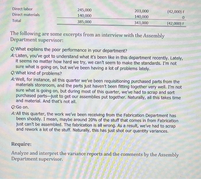 variance reports and the comments by the assembly department supervisor TIF 23-2