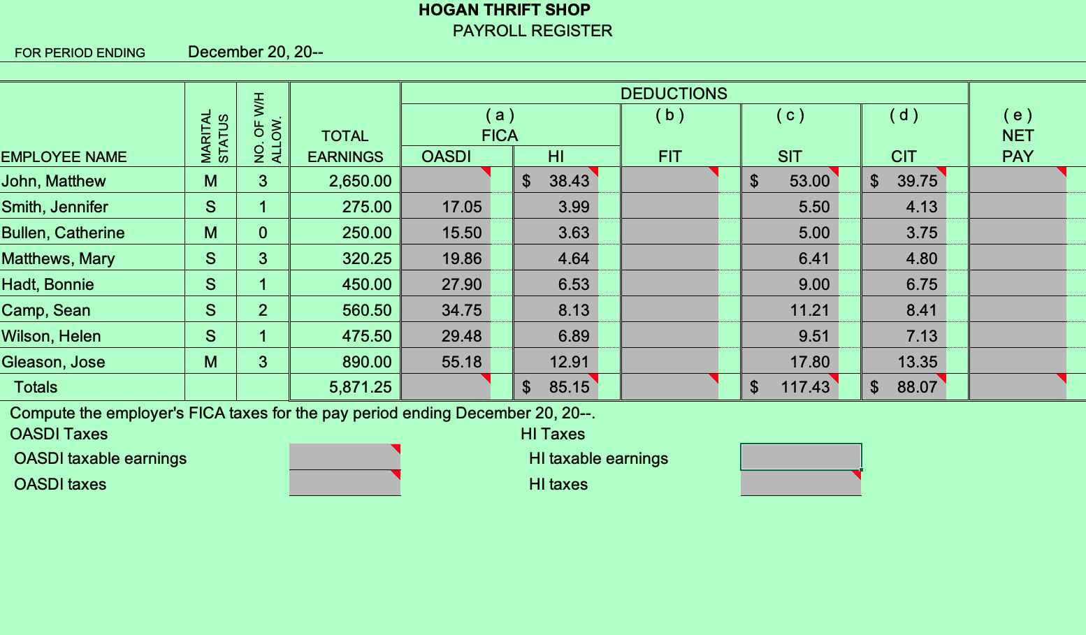 finishing the last 25% The names of the employees of Hogan Thrift