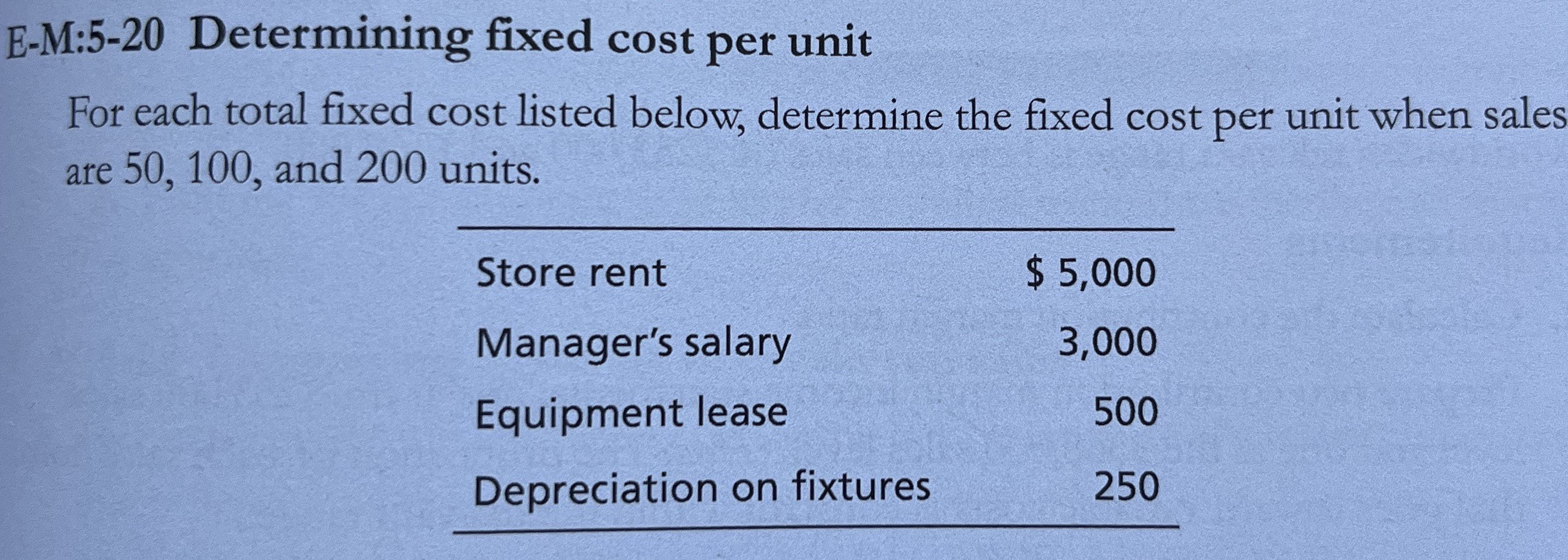  -M:5-20 Determining fixed cost per unit For each total fixed cost