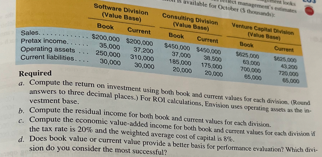  a. Compute the return on investment using both book and current