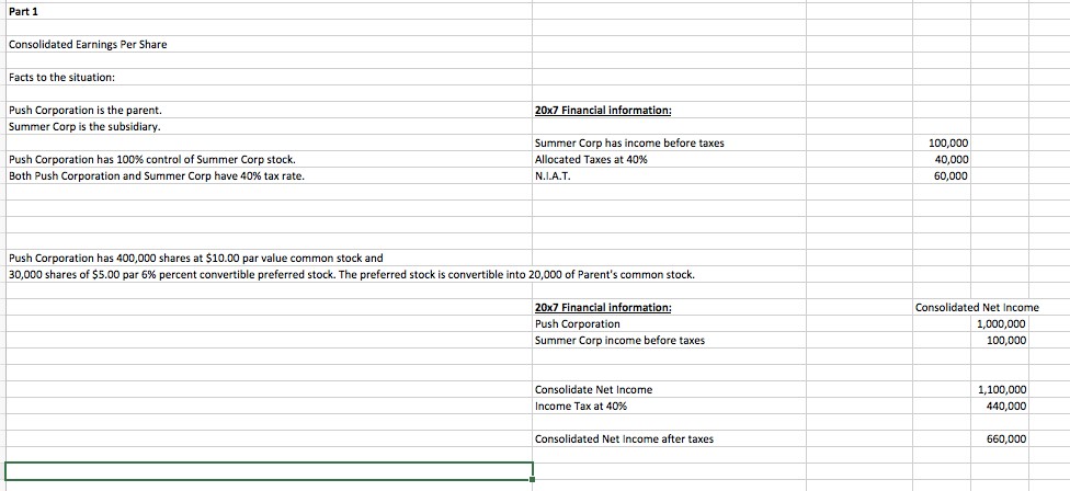 this page), review the required information for Push (P) Corporation's earnings per