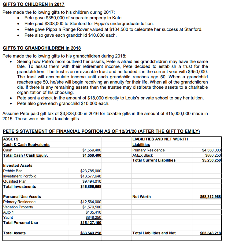 is a handwritten will he wrote right after his divorce. For the