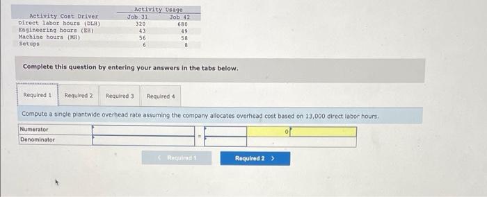 (Algo) Comparing plantwide rate method and activity-based costing LO P1, P3 Craftmore