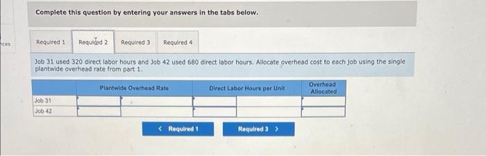Machining reports the following budgeted overhead cost and related data for this