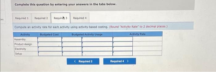 year. Activity Assembly Product design. Budgeted Cost $ 555,750 85,500 28,500 Activity