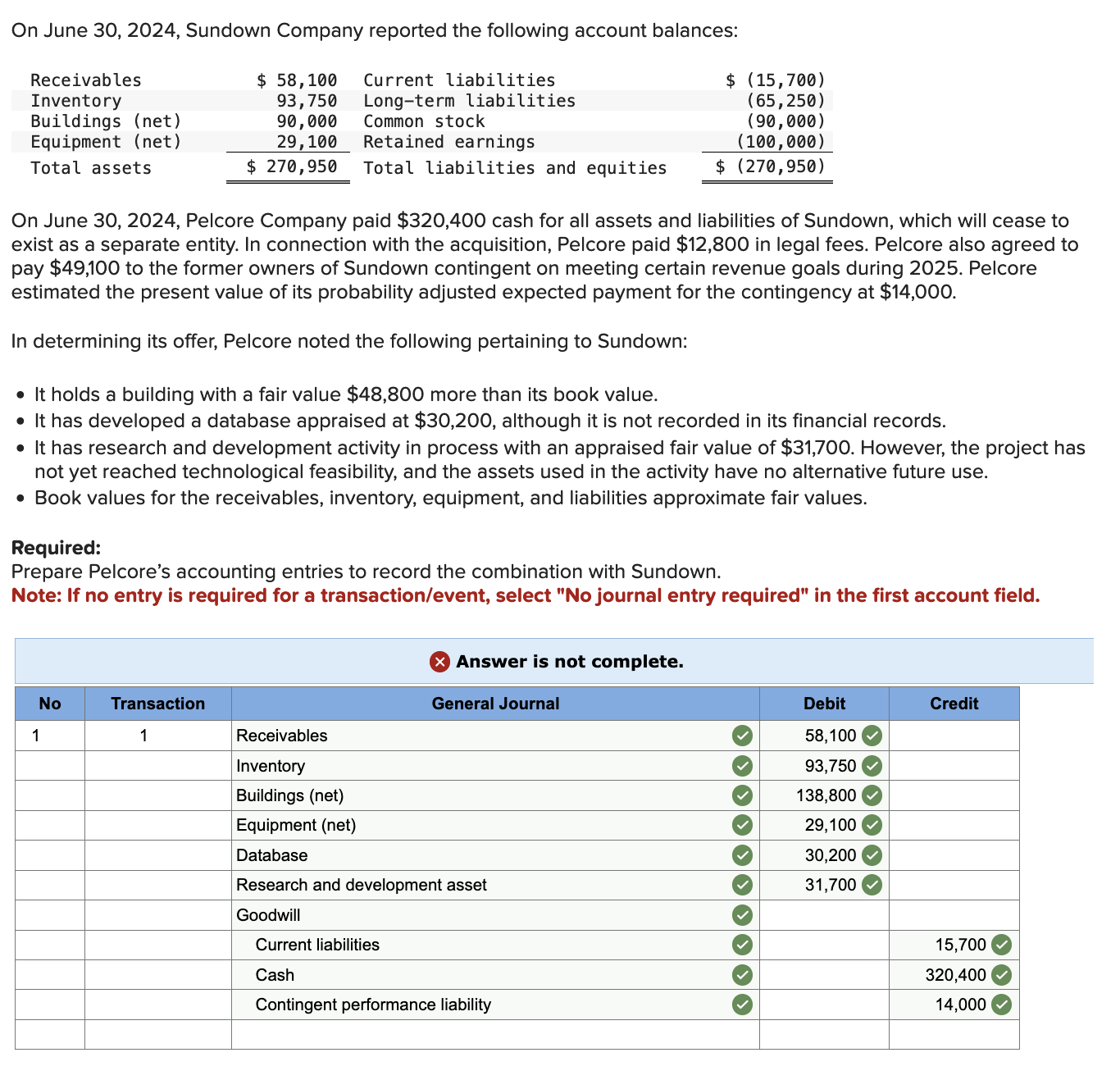 On June 30,2024, Sundown Company reported the following account balances: \table[[Receivables,$58,100,Current