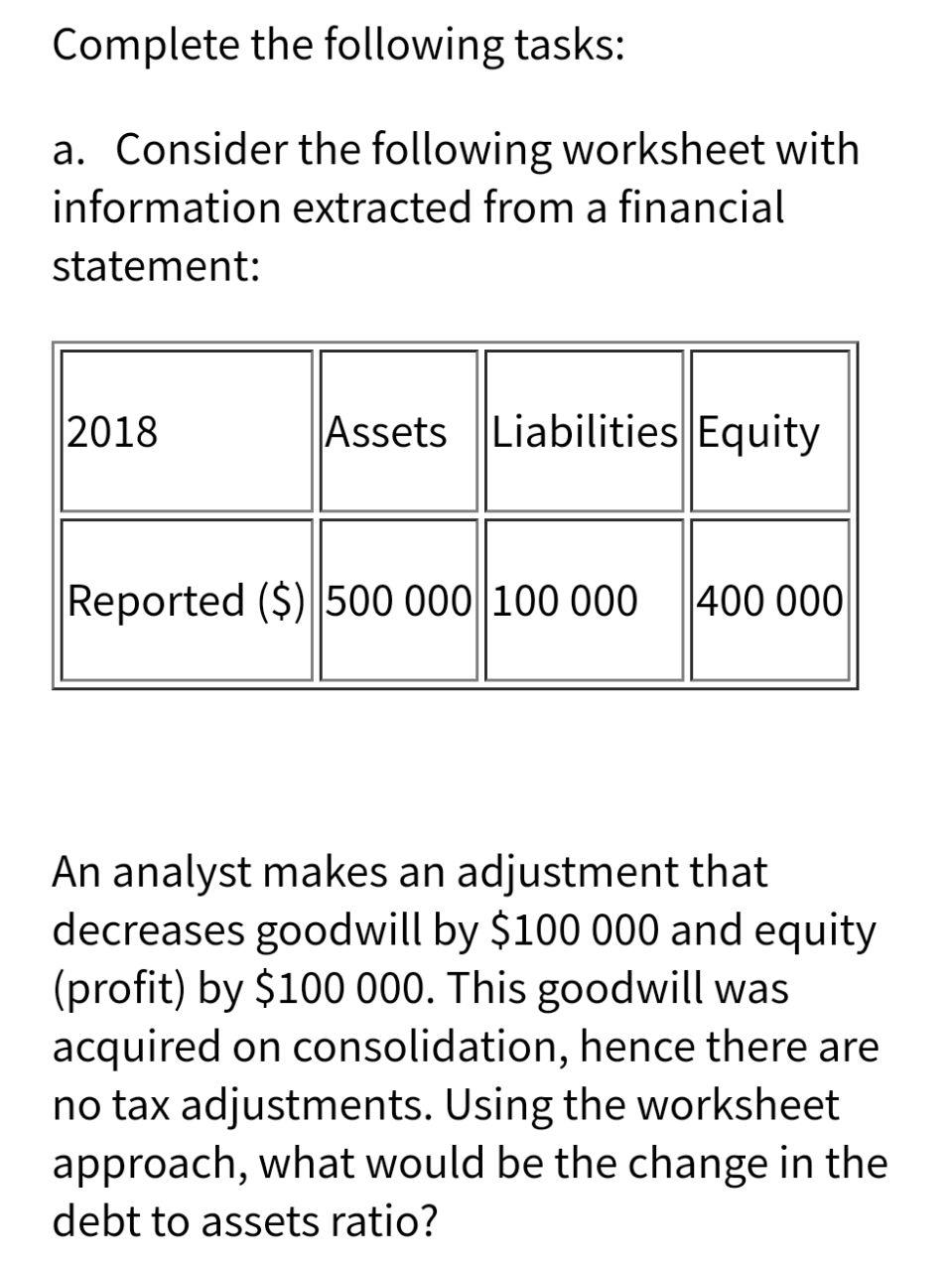 Complete the following task Complete the following tasks: a. Consider the following