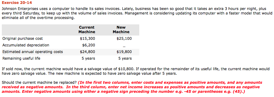 Exercise 20-14 Johnson Enterprises uses a computer to handle its sales