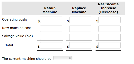 invoices. Lately, business has been so good that it takes an extra