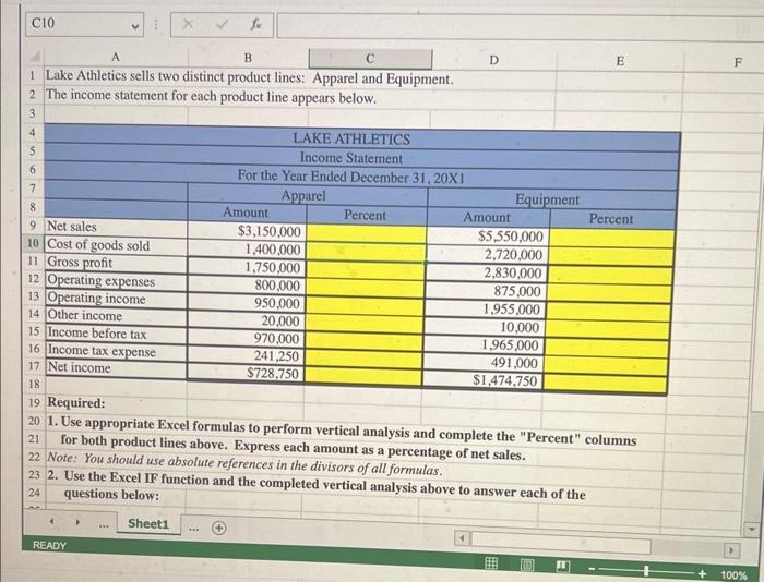 Statements for two of its product lines for the year ended December