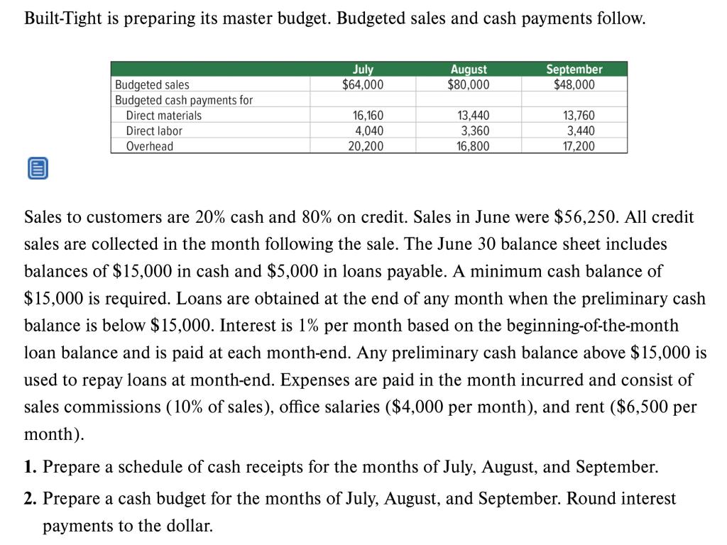 How can this problem be solved within the Excel Sheet? Cash Budget