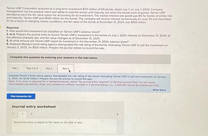to elect the fair value option for accounting for its investment. The