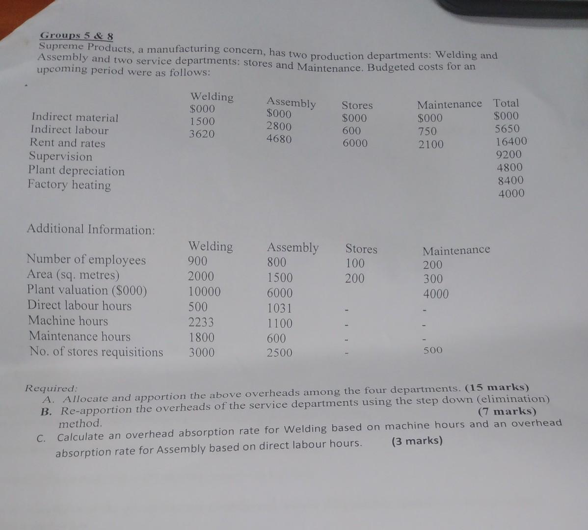  Groups 5 \& 8 Supreme Products, a manufacturing concern, has two