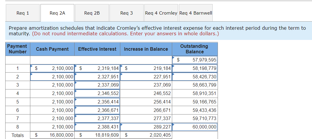 Record the payment of interest for Cromley Company. 2) Record the accrued