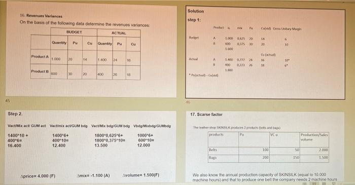 can you explain step by step how the "mix" values have been