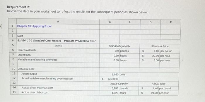 please answer it quickly Requirement 2 : Revise the data in your