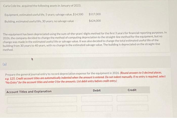  The equipment has been depreciated using the sum-of-the-years-digits method for the