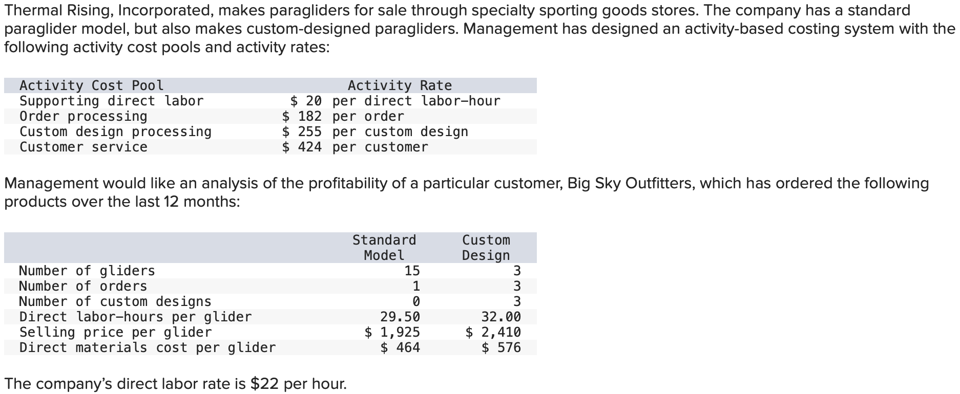  Using the companys activity-based costing system, compute the customer margin of