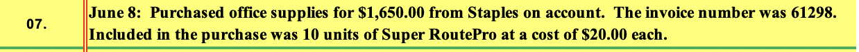 showed that only $346.00 worth of general office supplies remained on hand