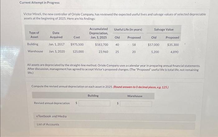  Current Attempt in Progress Victor Mineli, the new controller of Oriole
