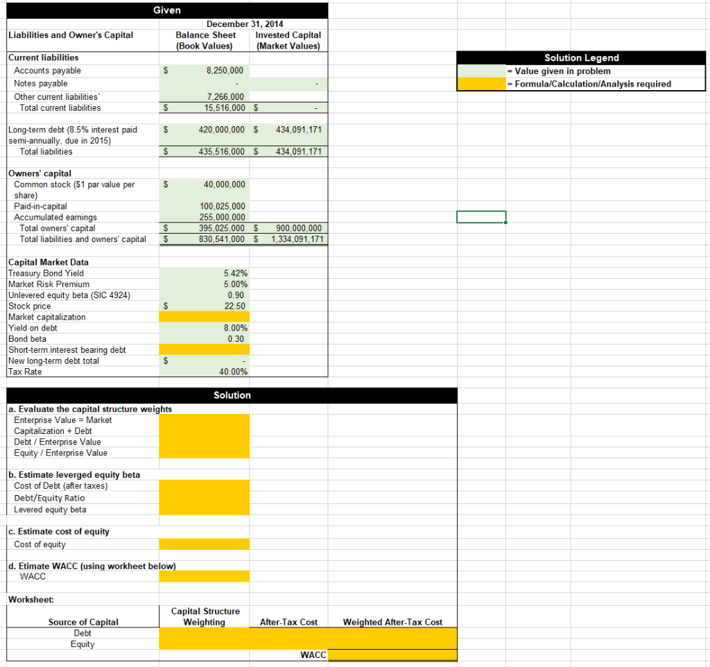 Please use the provided excel to solve this problem and please shows