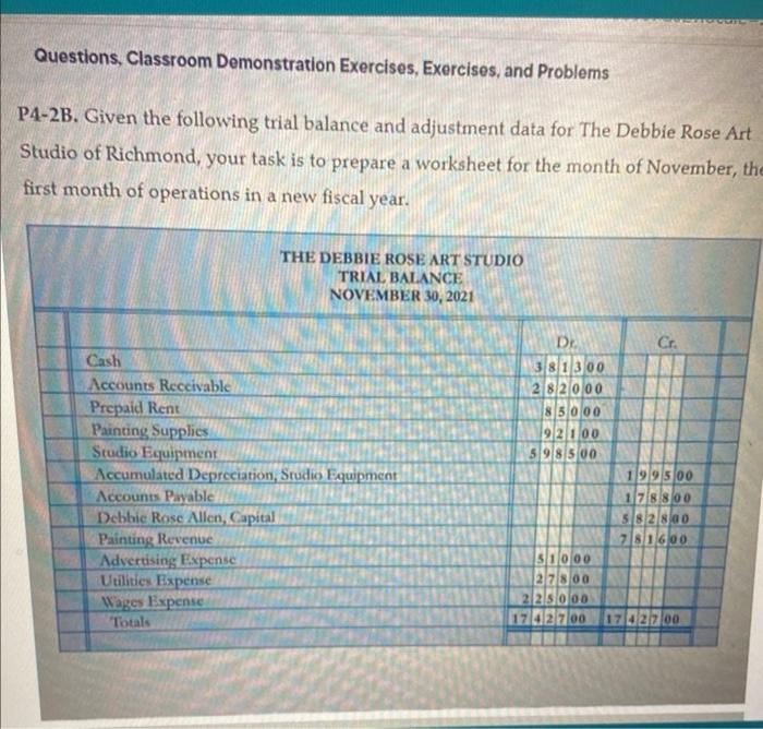 can i see the worksheet for this problem. adjusted trial balance ,