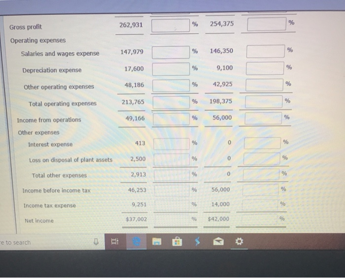 the income statement for Cookie & Coffee Creations Inc. for 2018 and