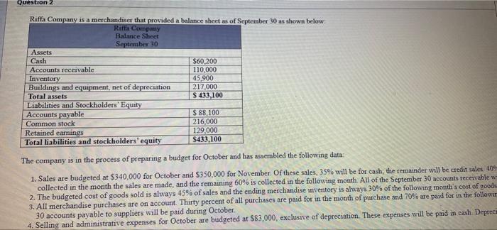 Riffa Company Balance Sheet September 30 Assets Cash $60,200 Accounts receivable 110,000