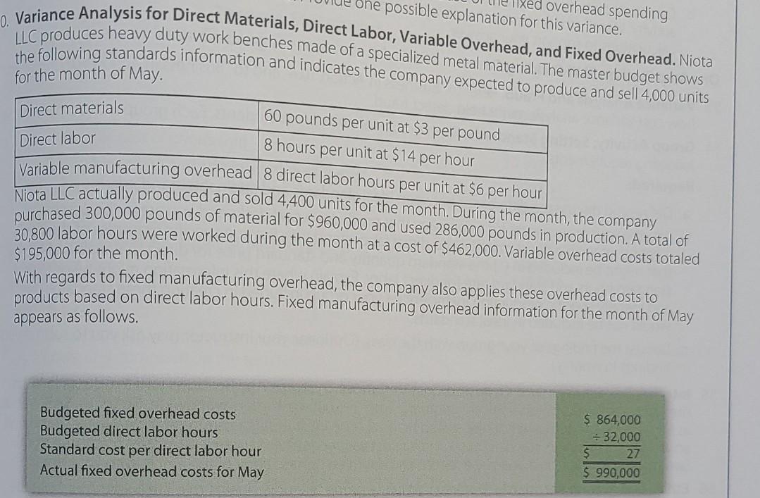 Part C:Calculate the Variable overhead spending variance and variable overhead efficiency variance