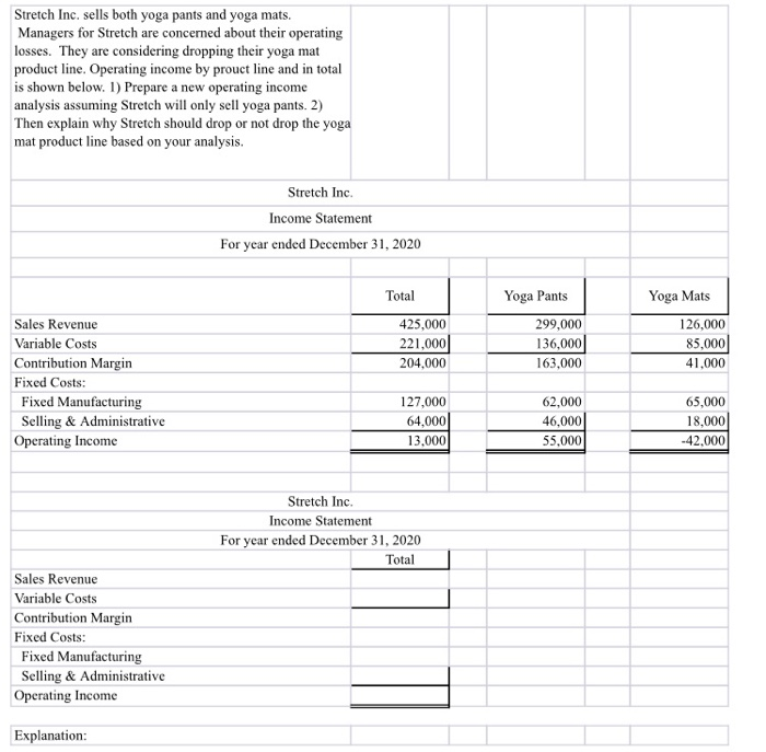 costs for manufacturing a pair of yoga pants are presented below. Stretch