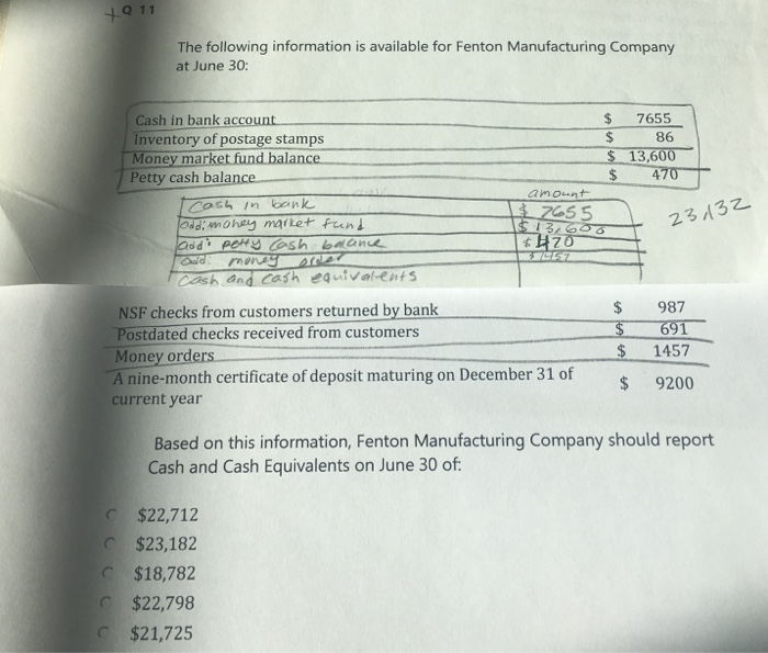 paid by the bank for $246 is incorrectly recorded in the company's