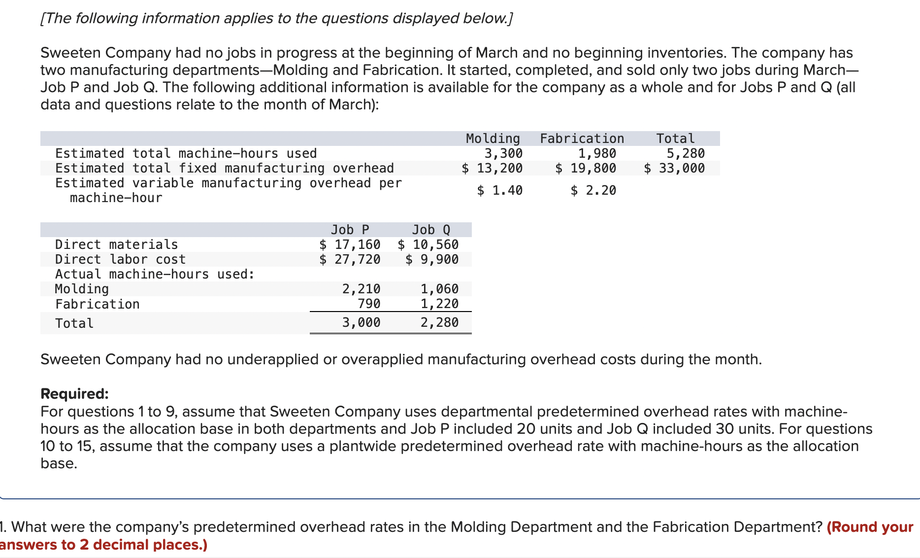  2846 Midwest Drive, Onalaska, WI 54650[The following information applies to the