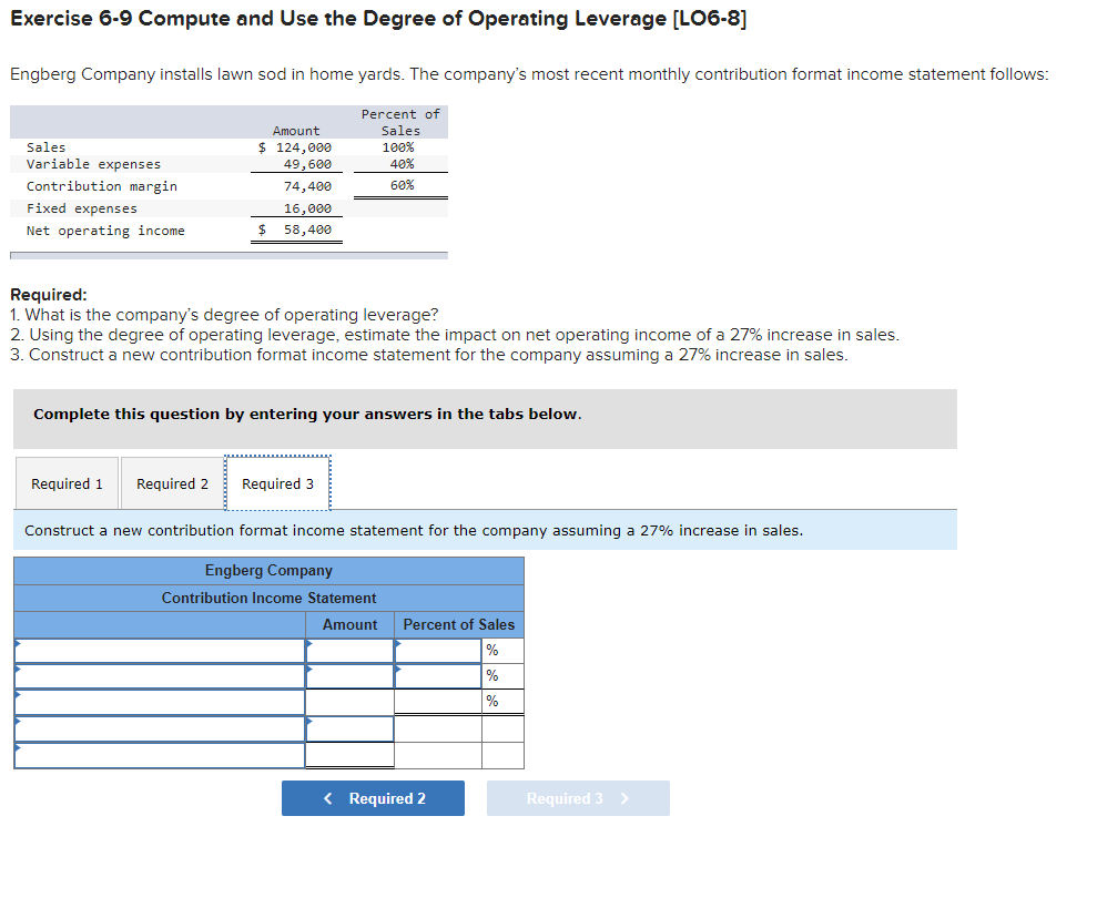 monthly contribution format income statement follows: Percent of Sales 100% 40% 60%