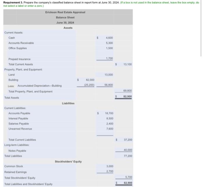 Credit Cash 4.600 Accounts Receivable 5,300 Office Supplies 1,500 Prepaid Insurance 1.700