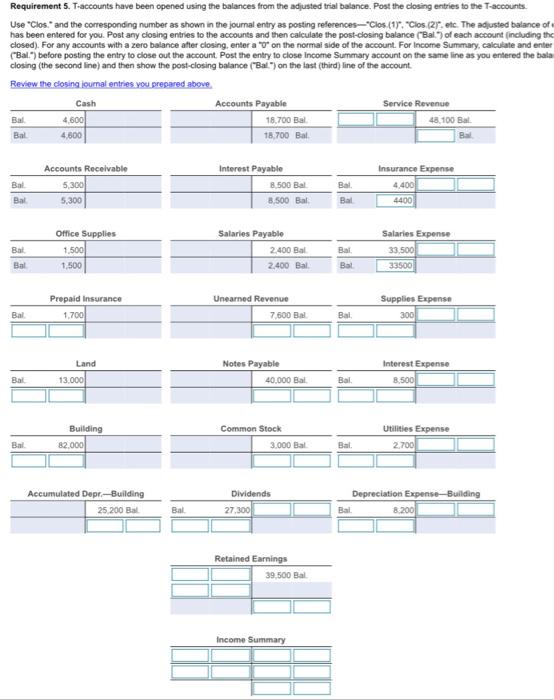 Payable 8.500 Salaries Payable 2,400 Unearned Revenue 7,600 Notes Payable (long-term) 40.000