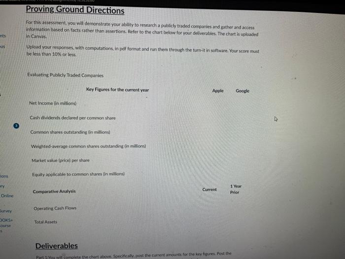 information is to provide accurate and relevant financial data to decision makers