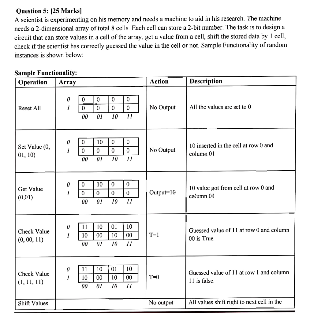 and parts (b-e) have to be answered. The question statement is given