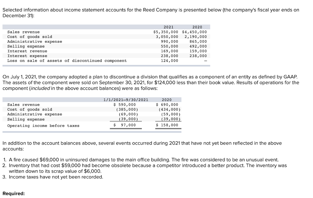 Need help figuring out the right answers for the comparative income statement.